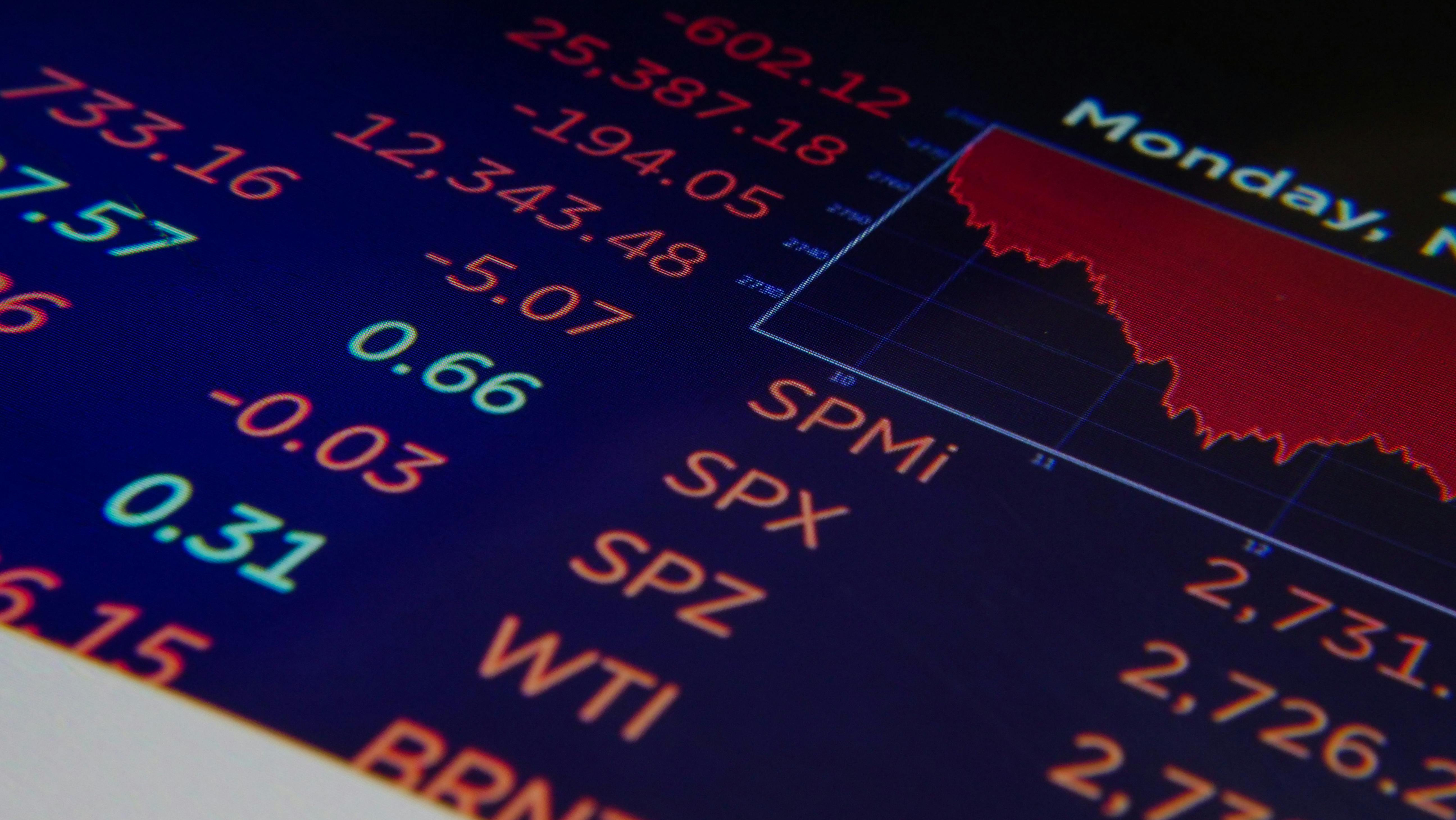 Trading chart